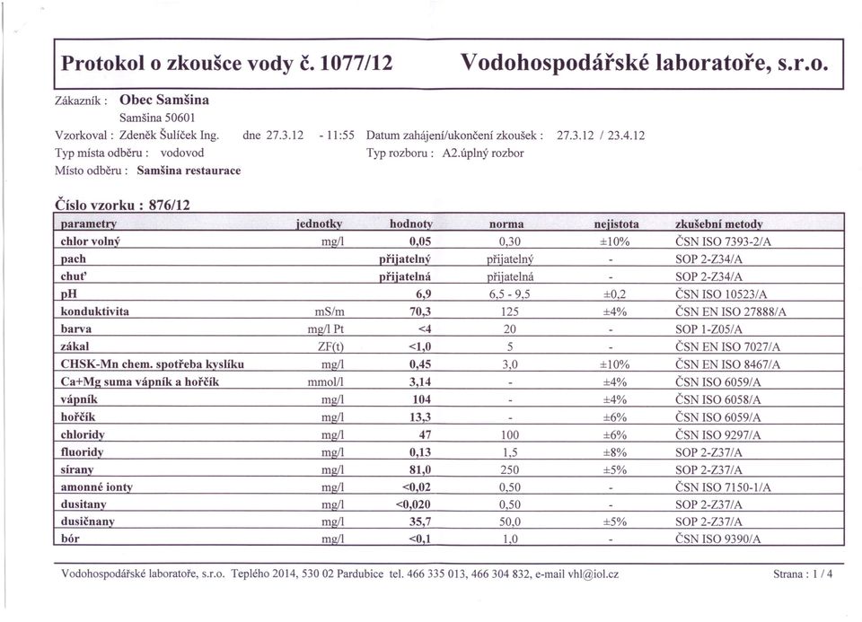 úplný rozbor Číslo vzorku: 876/12 parametry jednotky hodnoty norma neiistota zkušební metody chlor volný mg/i 0.05 0.