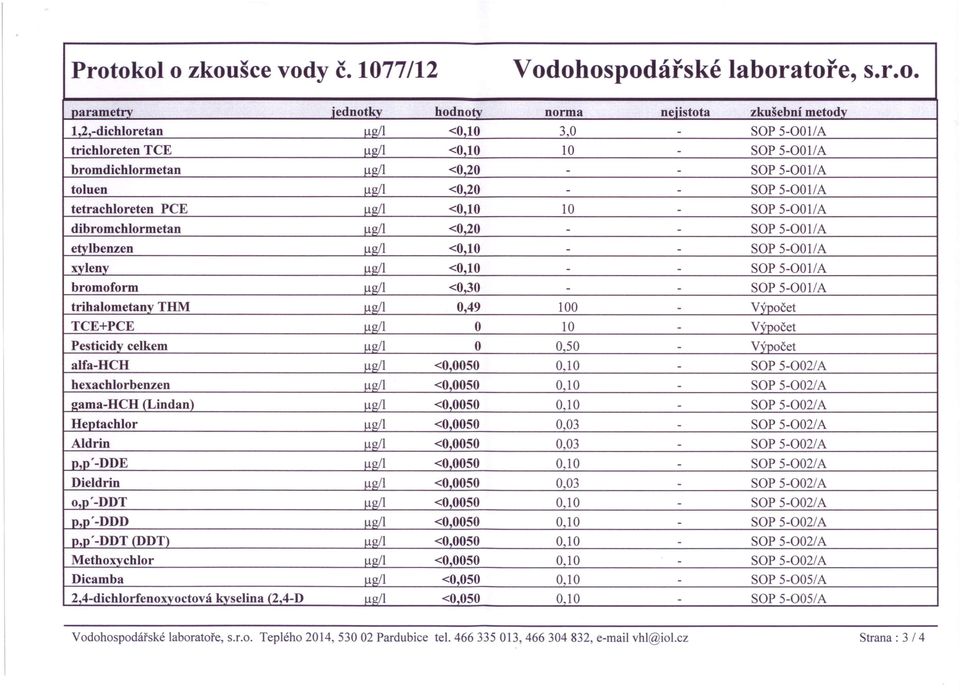 10 10 - SOP 5-00llA dibromchlormetan uz/l <0,20 - - SOP 5-00llA etvlbenzen uz/l <0.10 - - SOP 5-00llA xvlenv ug/i <0.