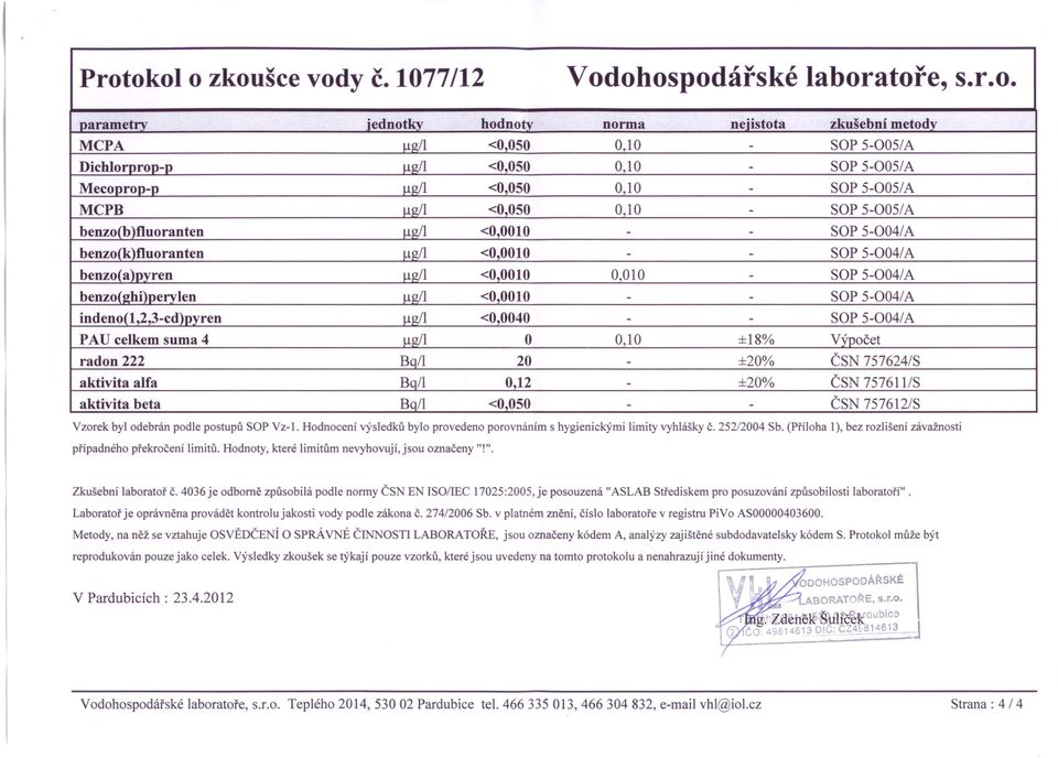 lg/i <0,0010 - - S~P 5-004/A benzo( a rnvren!lg/i <0,0010 0010 - S~P 5-004/A benzo(ghi)perylen!lg/i <0,0010 - - S~P 5-004/A indeno(i,2,3-cd)pyren!lg/i <0,0040 - - S~P 5-004/A PAU celkem suma 4!