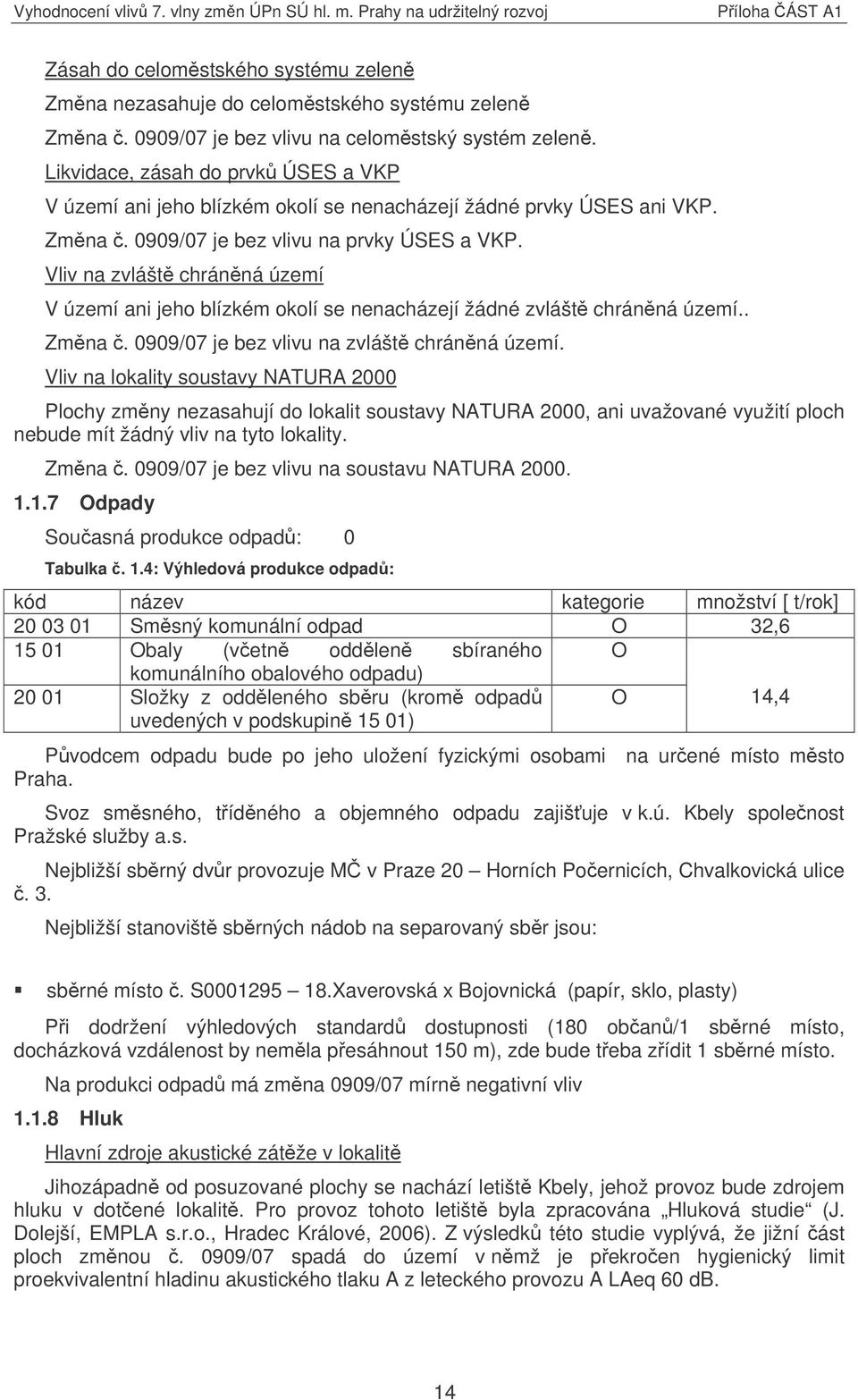 Vliv na zvlášt chránná území V území ani jeho blízkém okolí se nenacházejí žádné zvlášt chránná území.. Zmna. 0909/07 je bez vlivu na zvlášt chránná území.