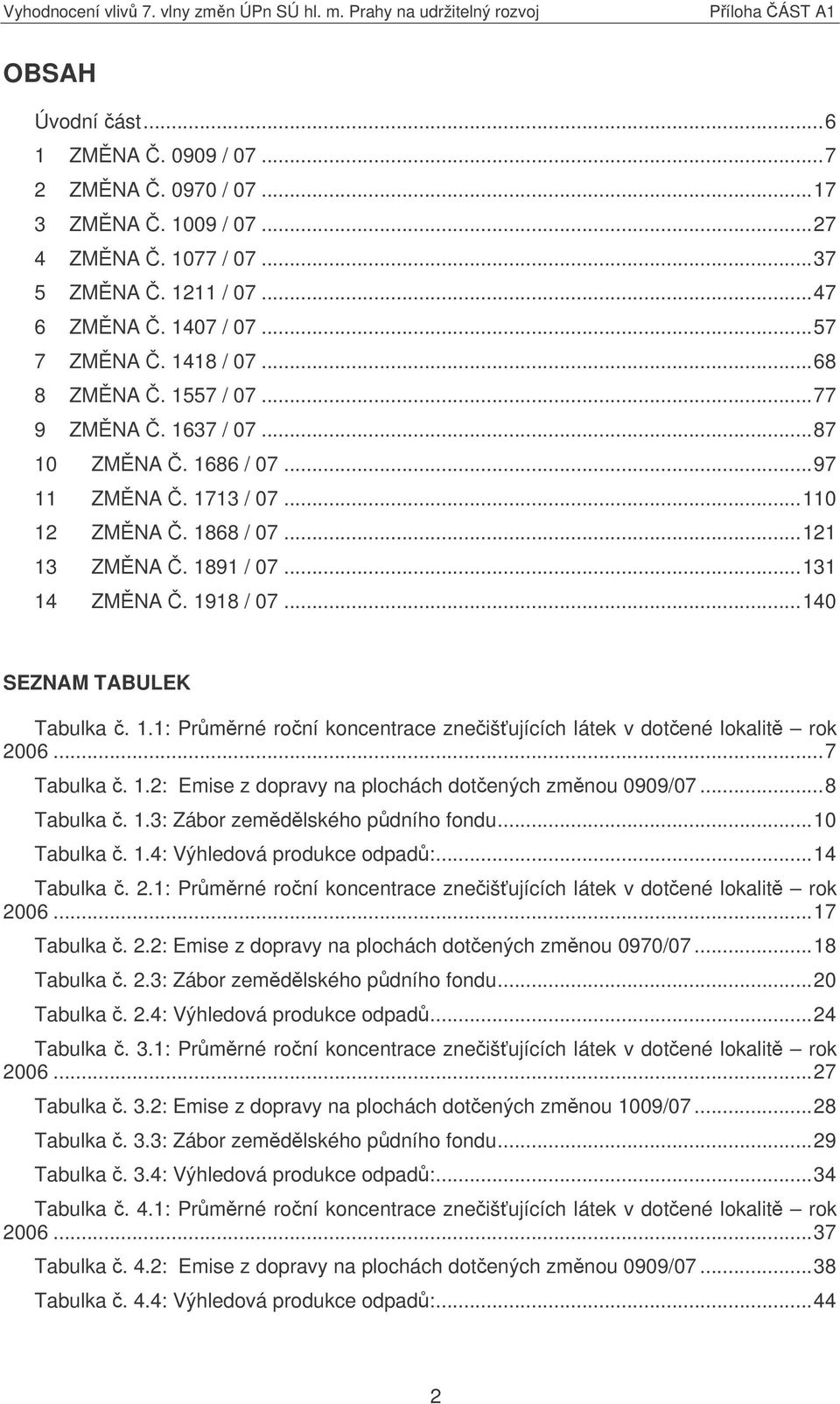 ..7 Tabulka. 1.2: Emise z dopravy na plochách dotených zmnou 0909/07...8 Tabulka. 1.3: Zábor zemdlského pdního fondu...10 Tabulka. 1.4: Výhledová produkce odpad:...14 Tabulka. 2.