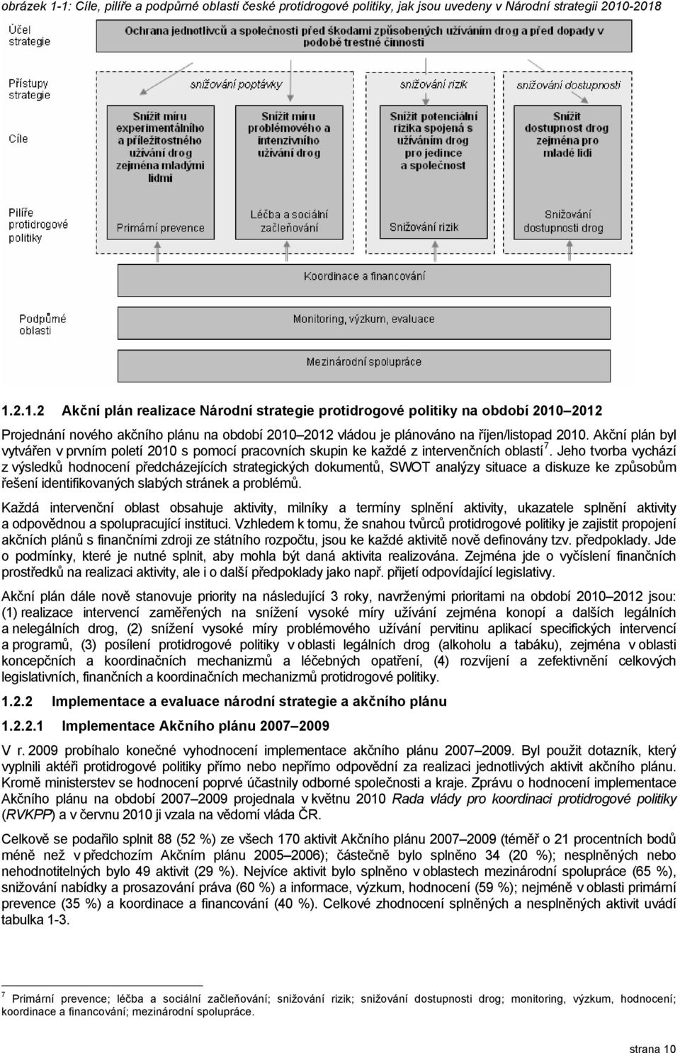 Jeho tvorba vychází z výsledků hodnocení předcházejících strategických dokumentů, SWOT analýzy situace a diskuze ke způsobům řešení identifikovaných slabých stránek a problémů.