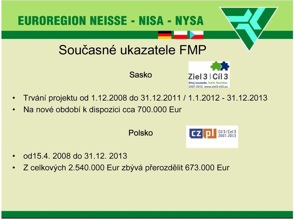 000 Eur Polsko od15.4. 2008 do 31.12. 2013 Z celkových 2.