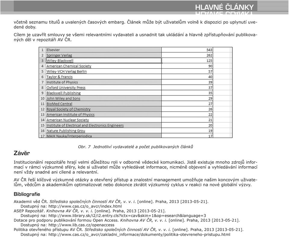 Závěr Institucionální repozitáře hrají velmi důležitou roli v odborné vědecké komunikaci.