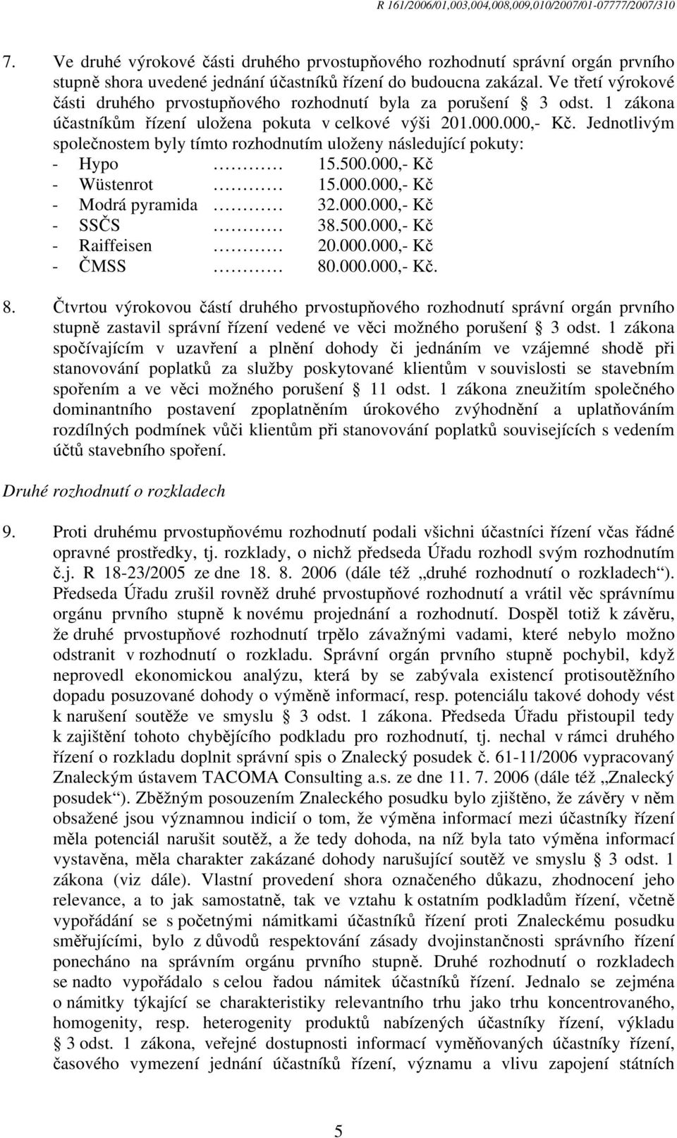 Jednotlivým společnostem byly tímto rozhodnutím uloženy následující pokuty: - Hypo 15.500.000,- Kč - Wüstenrot 15.000.000,- Kč - Modrá pyramida 32.000.000,- Kč - SSČS 38.500.000,- Kč - Raiffeisen 20.