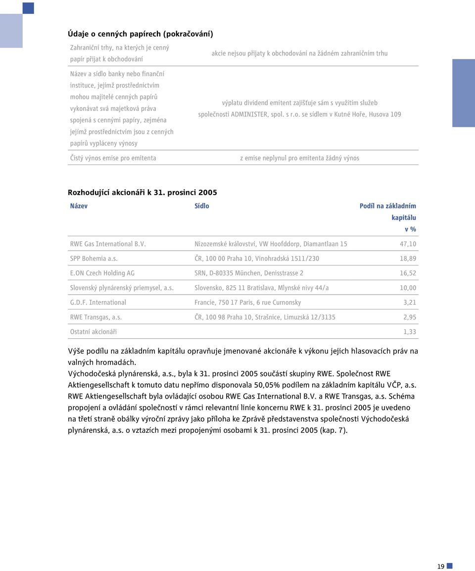 výnos emise pro emitenta výplatu dividend emitent zajišťuje sám s využitím služeb společnosti ADMINISTER, spol. s r.o. se sídlem v Kutné Hoře, Husova 109 z emise neplynul pro emitenta žádný výnos Rozhodující akcionáři k 31.