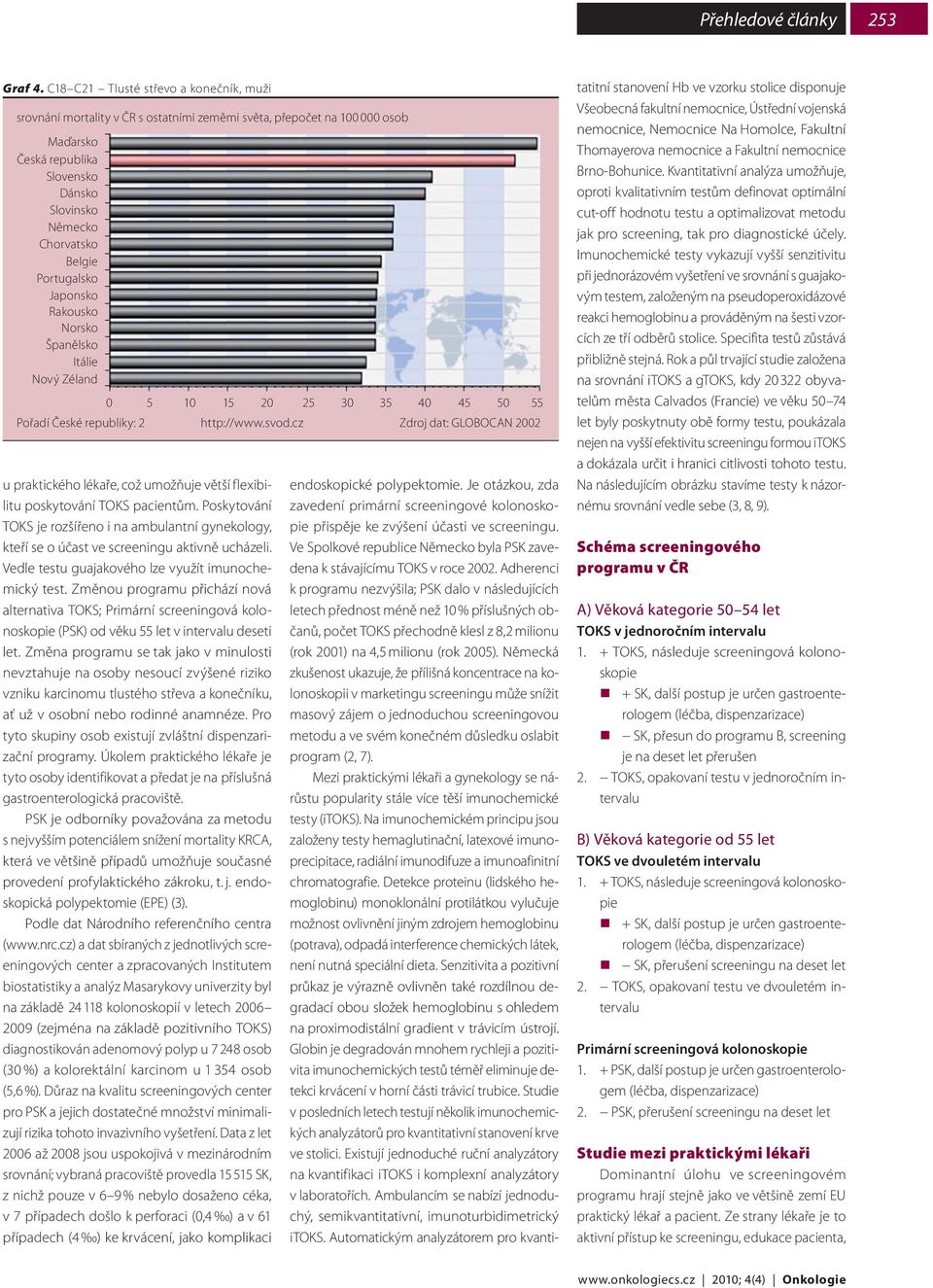 20 25 30 35 40 45 50 55 u praktického lékaře, což umožňuje větší flexibilitu poskytování TOKS pacientům.