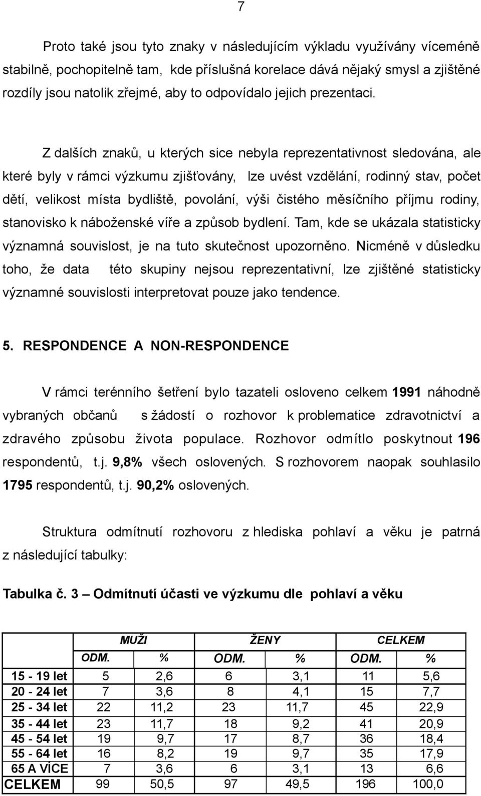 Z dalších znaků, u kterých sice nebyla reprezentativnost sledována, ale které byly v rámci výzkumu zjišťovány, lze uvést vzdělání, rodinný stav, počet dětí, velikost místa bydliště, povolání, výši