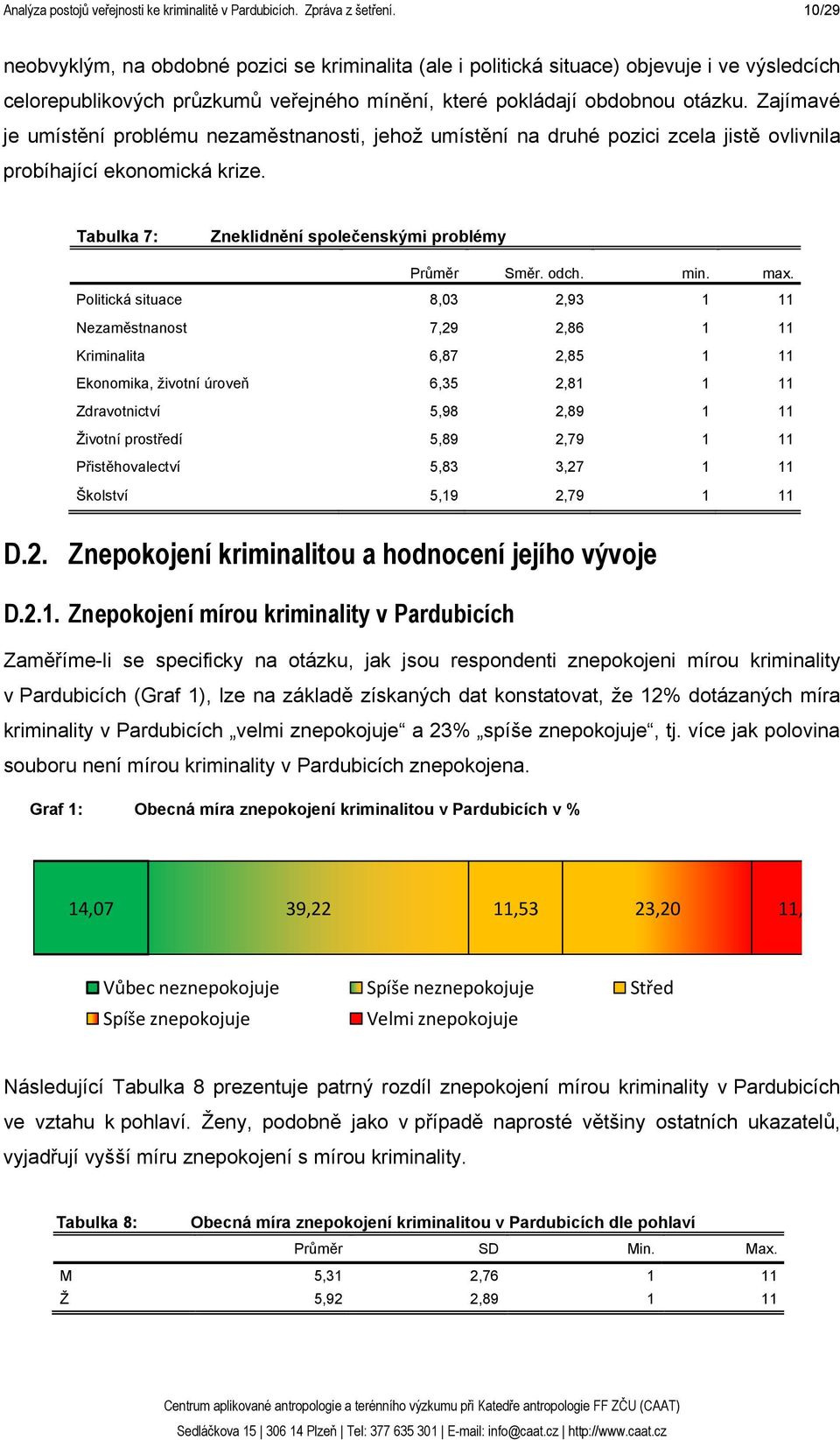 Zajímavé je umístění problému nezaměstnanosti, jehož umístění na druhé pozici zcela jistě ovlivnila probíhající ekonomická krize. Tabulka 7: Zneklidnění společenskými problémy Průměr Směr. odch. min.