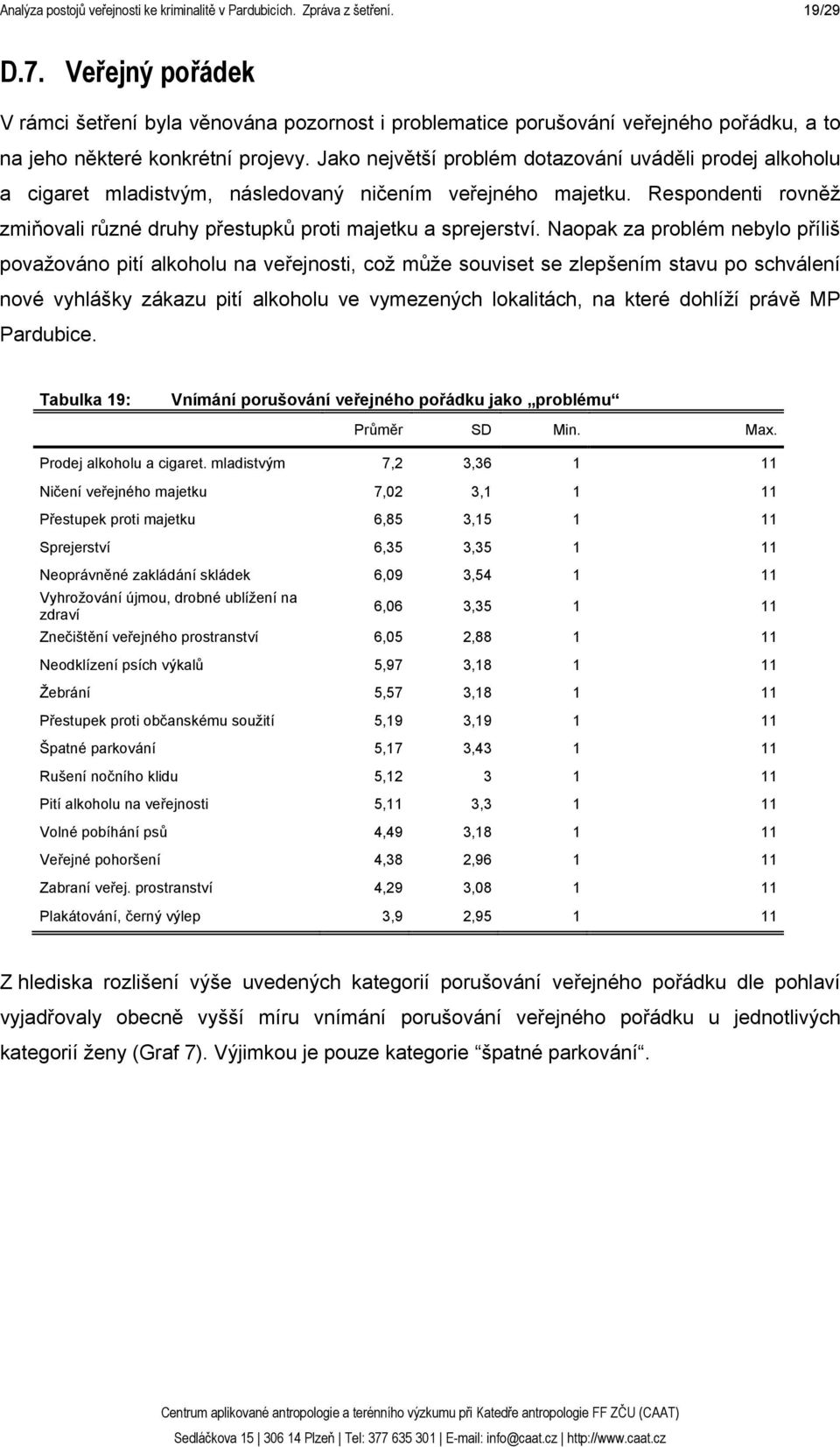 Jako největší problém dotazování uváděli prodej alkoholu a cigaret mladistvým, následovaný ničením veřejného majetku. Respondenti rovněž zmiňovali různé druhy přestupků proti majetku a sprejerství.