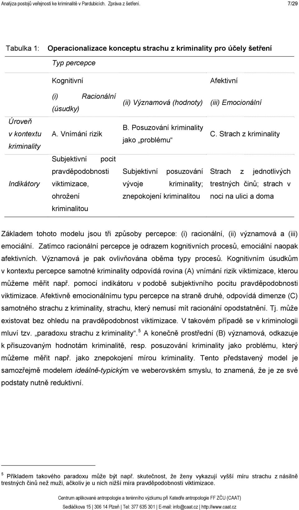 kontextu kriminality A. Vnímání rizik B. Posuzování kriminality jako problému C.