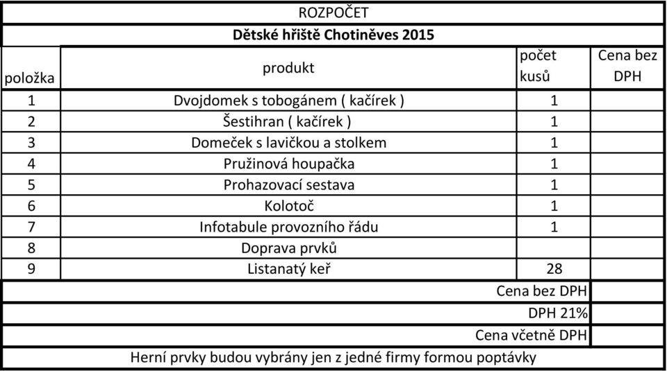 sestava 1 6 Kolotoč 1 7 Infotabule provozního řádu 1 8 Doprava prvků 9 Listanatý keř 28 Cena bez