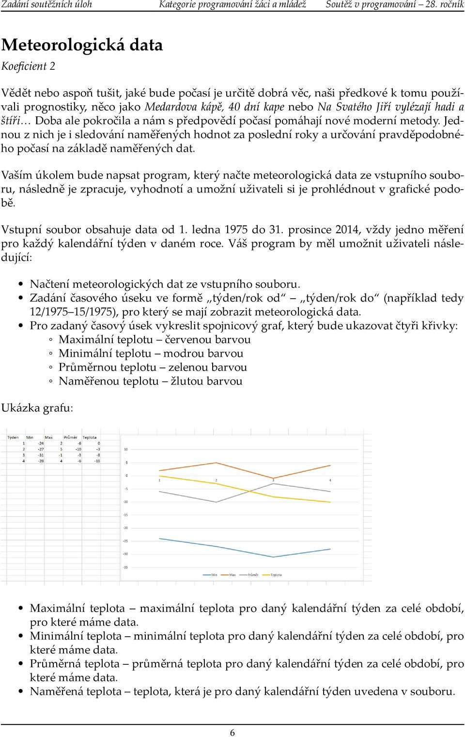 Jednou z nich je i sledování naměřených hodnot za poslední roky a určování pravděpodobného počasí na základě naměřených dat.