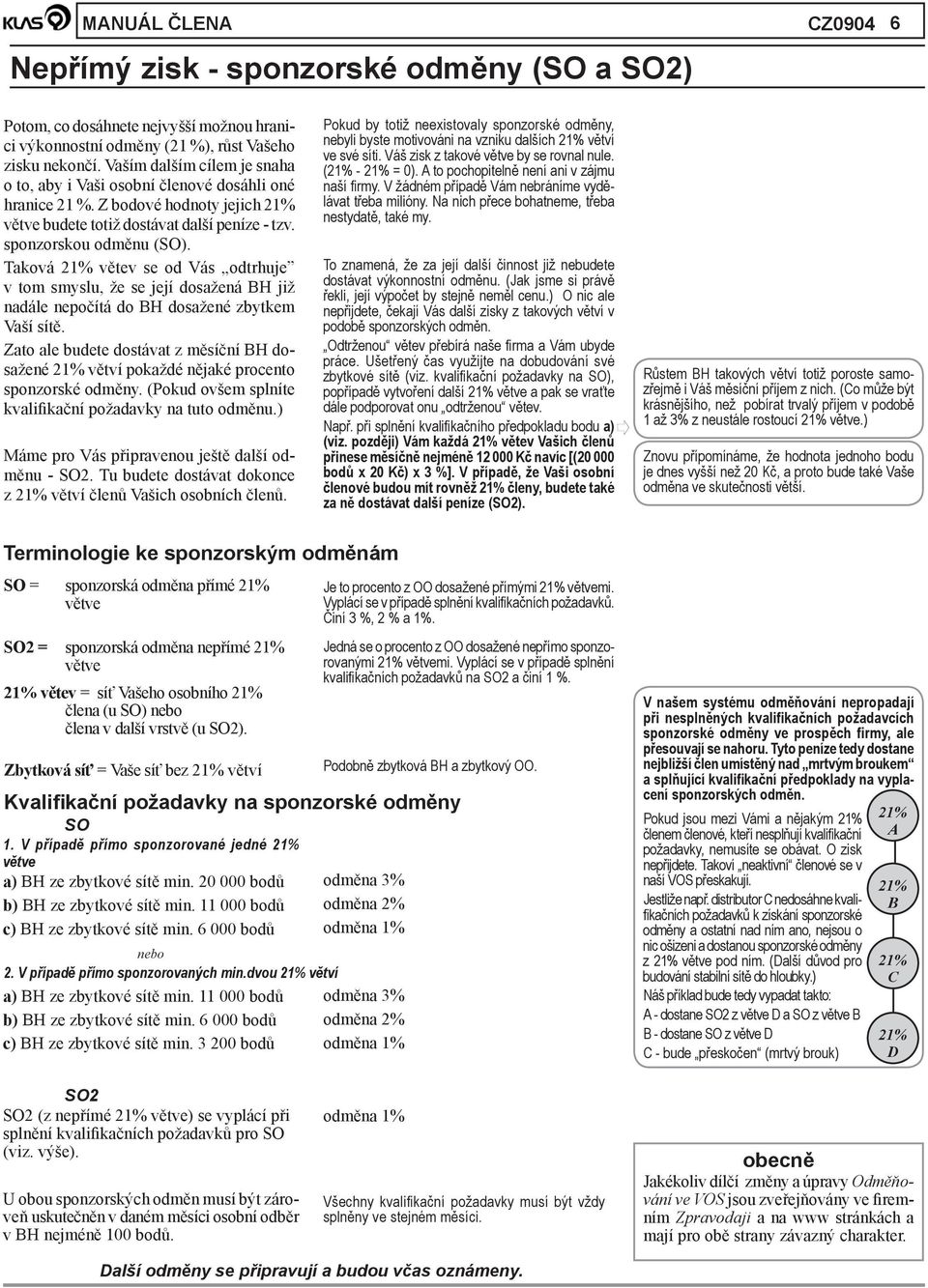 Taková 21% větev se od Vás odtrhuje v tom smyslu, že se její dosažená BH již nadále nepočítá do BH dosažené zbytkem Vaší sítě.