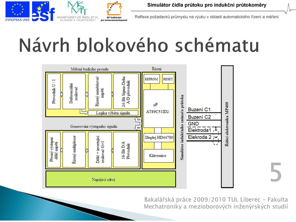 průtokoměry Bakalářská