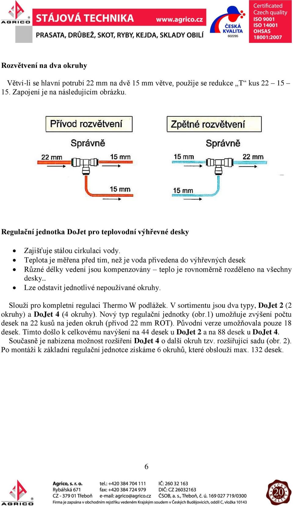 Teplota je měřena před tím, než je voda přivedena do výhřevných desek Různé délky vedení jsou kompenzovány teplo je rovnoměrně rozděleno na všechny desky.. Lze odstavit jednotlivé nepoužívané okruhy.