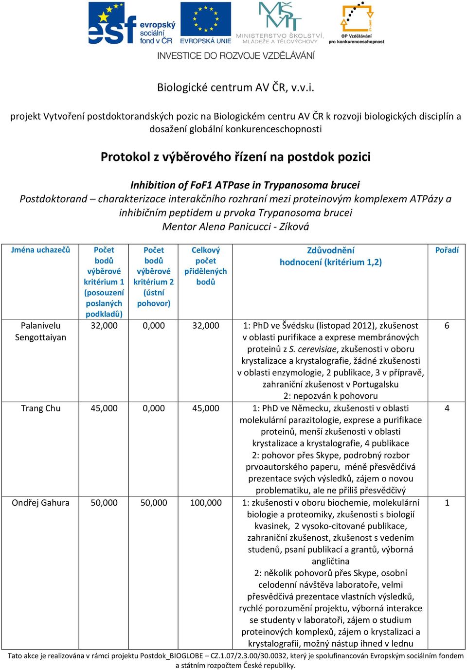 Trypanosoma brucei Mentor Alena Panicucci - Zíková Jména uchazečů Palanivelu Sengottaiyan Počet bodů výběrové kritérium 1 (posouzení poslaných podkladů) Počet bodů výběrové kritérium 2 (ústní