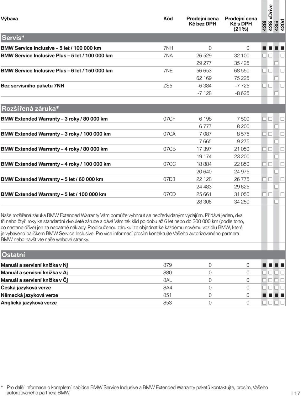 BMW Extended Warranty 3 roky / 100 000 km 07CA 7 087 8 575 7 665 9 275 BMW Extended Warranty 4 roky / 80 000 km 07CB 17 397 21 050 19 174 23 200 BMW Extended Warranty 4 roky / 100 000 km 07CC 18 884