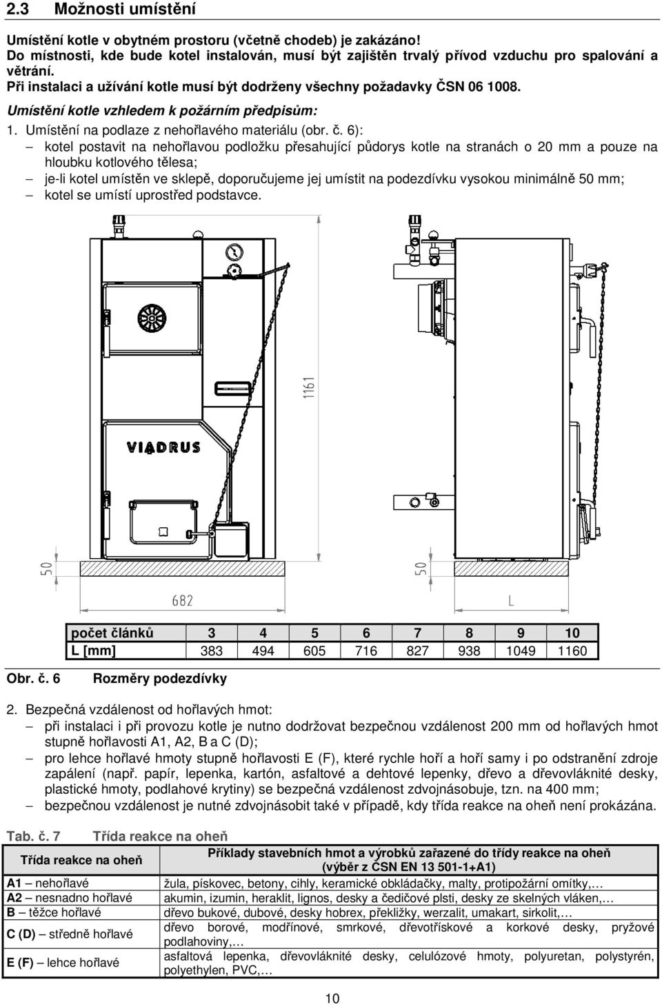 6): kotel postavit na nehořlavou podložku přesahující půdorys kotle na stranách o 20 mm a pouze na hloubku kotlového tělesa; je-li kotel umístěn ve sklepě, doporučujeme jej umístit na podezdívku