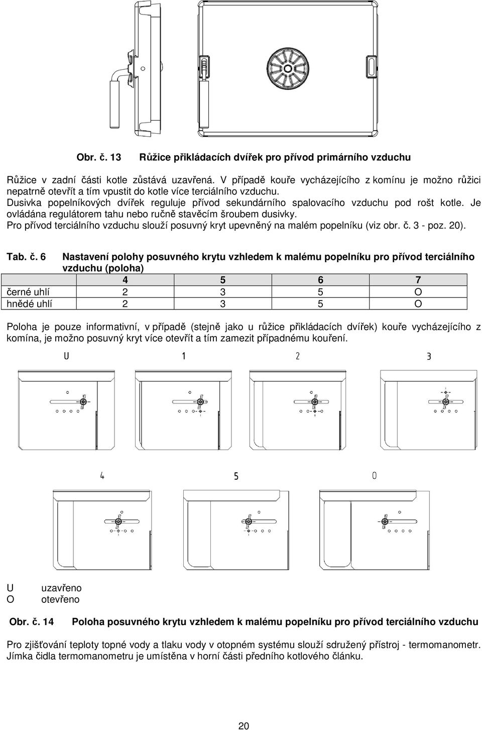 Dusivka popelníkových dvířek reguluje přívod sekundárního spalovacího vzduchu pod rošt kotle. Je ovládána regulátorem tahu nebo ručně stavěcím šroubem dusivky.