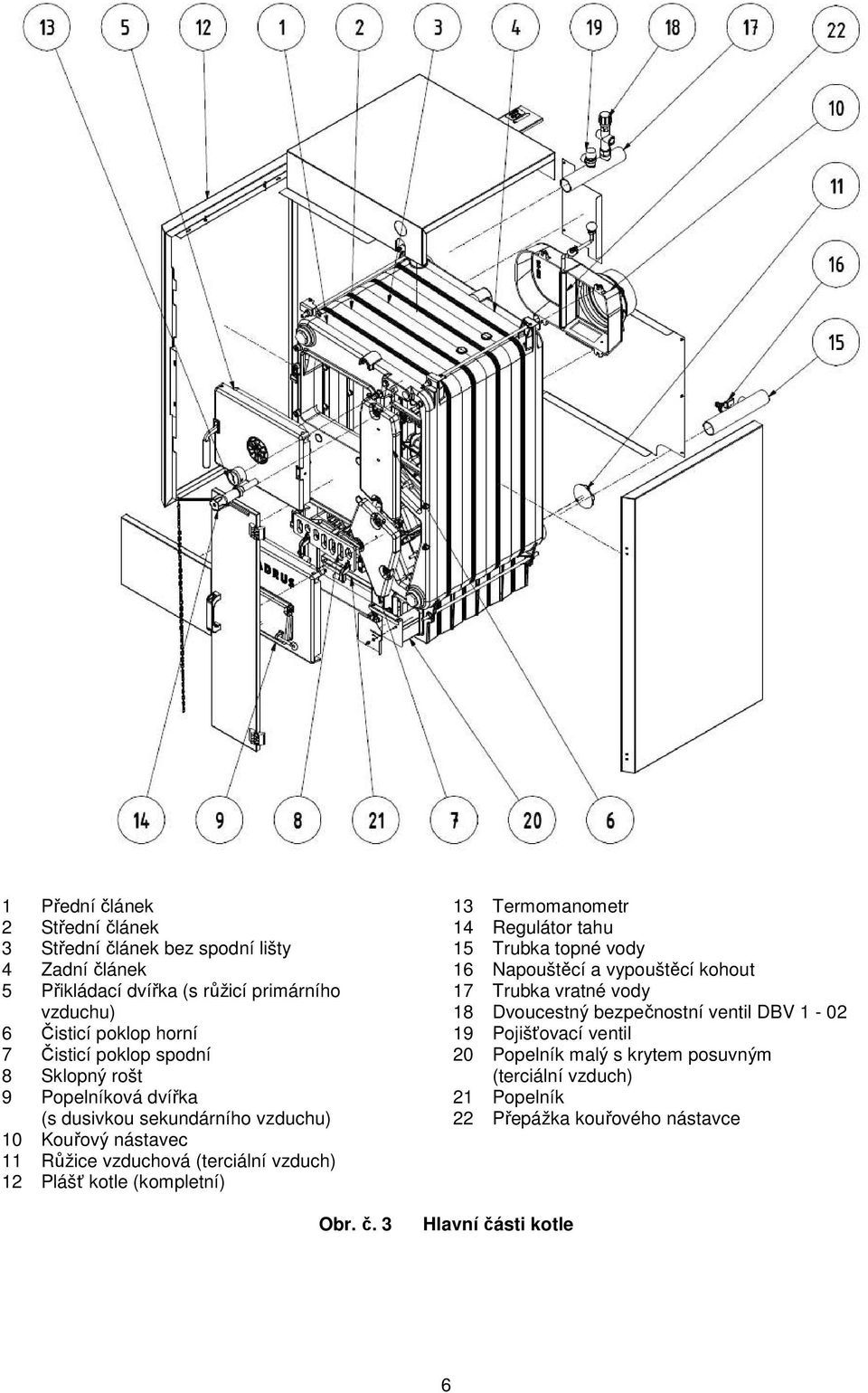 kotle (kompletní) Obr. č.