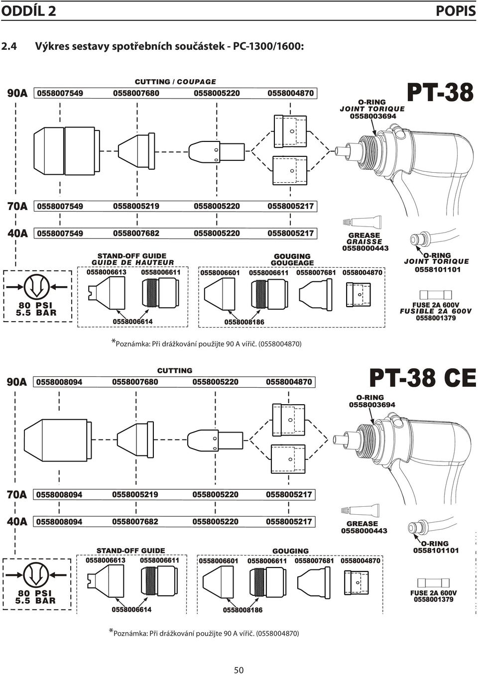 PC-1300/1600: *Poznámka: Při drážkování použijte