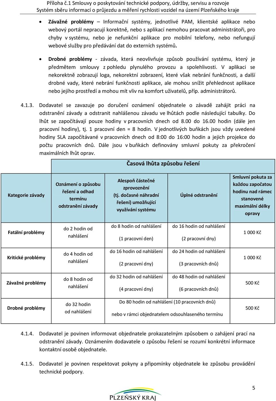 jednotlivé PAM, klientské aplikace nebo webový portál nepracují korektně, nebo s aplikací nemohou pracovat administrátoři, pro chyby v systému, nebo je nefunkční aplikace pro mobilní telefony, nebo