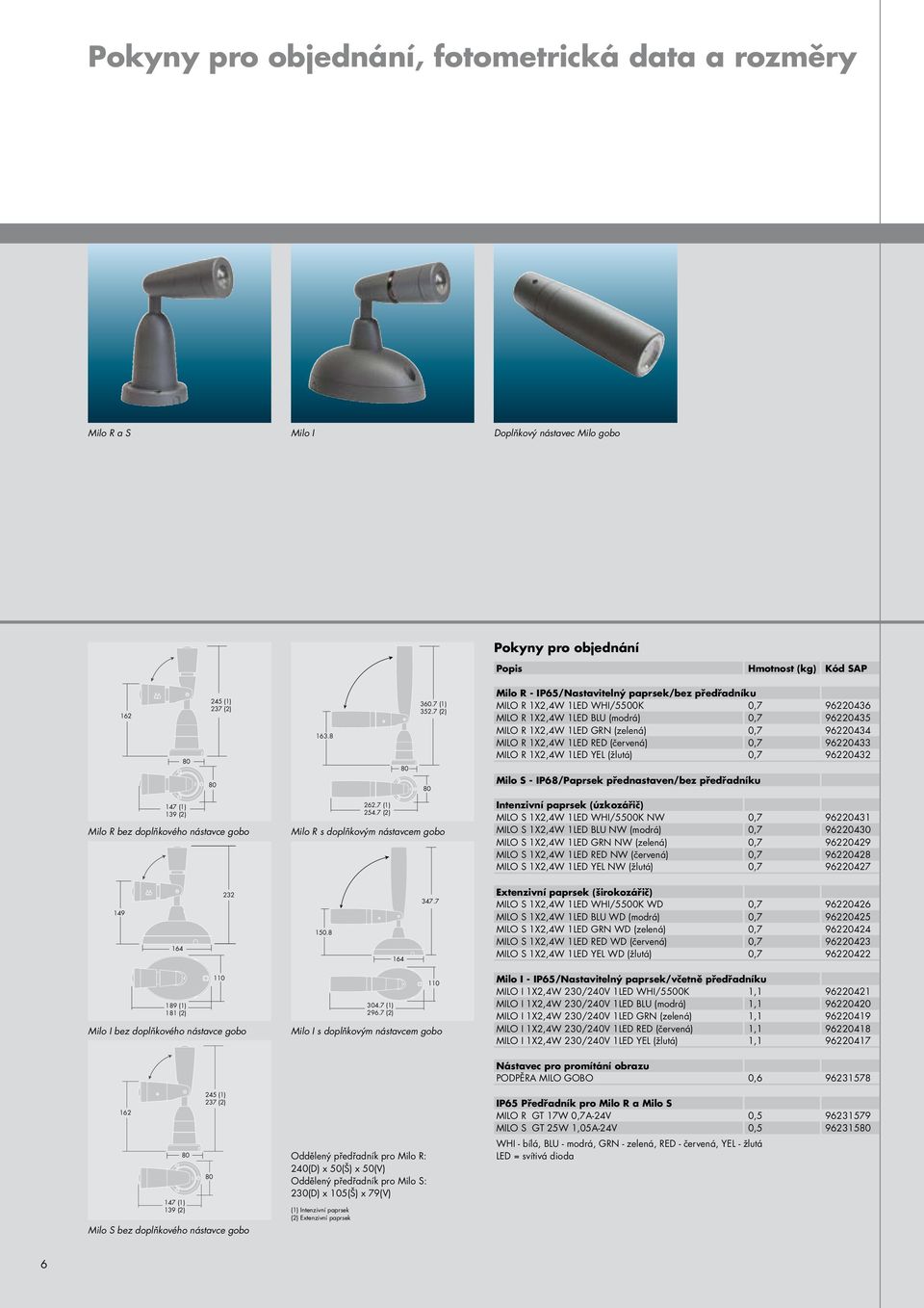 1X2,4W 1LED RED (červená) 0,7 96220433 MILO R 1X2,4W 1LED YEL (žlutá) 0,7 96220432 Milo S - IP68/Paprsek přednastaven/bez předřadníku 147 (1) 139 (2) Milo R bez doplňkovéo nástavce gobo 262.7 (1) 254.