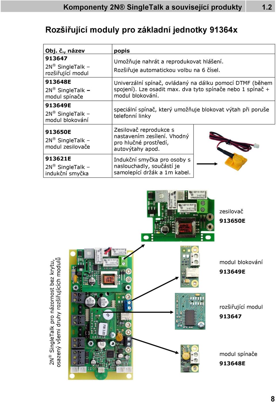 popis Umožňuje nahrát a reprodukovat hlášení. Rozšiřuje automatickou volbu na 6 čísel. Univerzální spínač, ovládaný na dálku pomocí DTMF (během spojení). Lze osadit max.