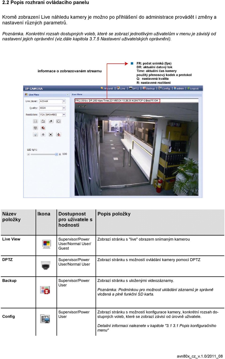 Název položky Ikona Dostupnost pro uživatele s hodností Popis položky Live View User/Normal User/ Guest Zobrazí stránku s "live" obrazem snímaným kamerou DPTZ User/Normal User Zobrazí stránku s