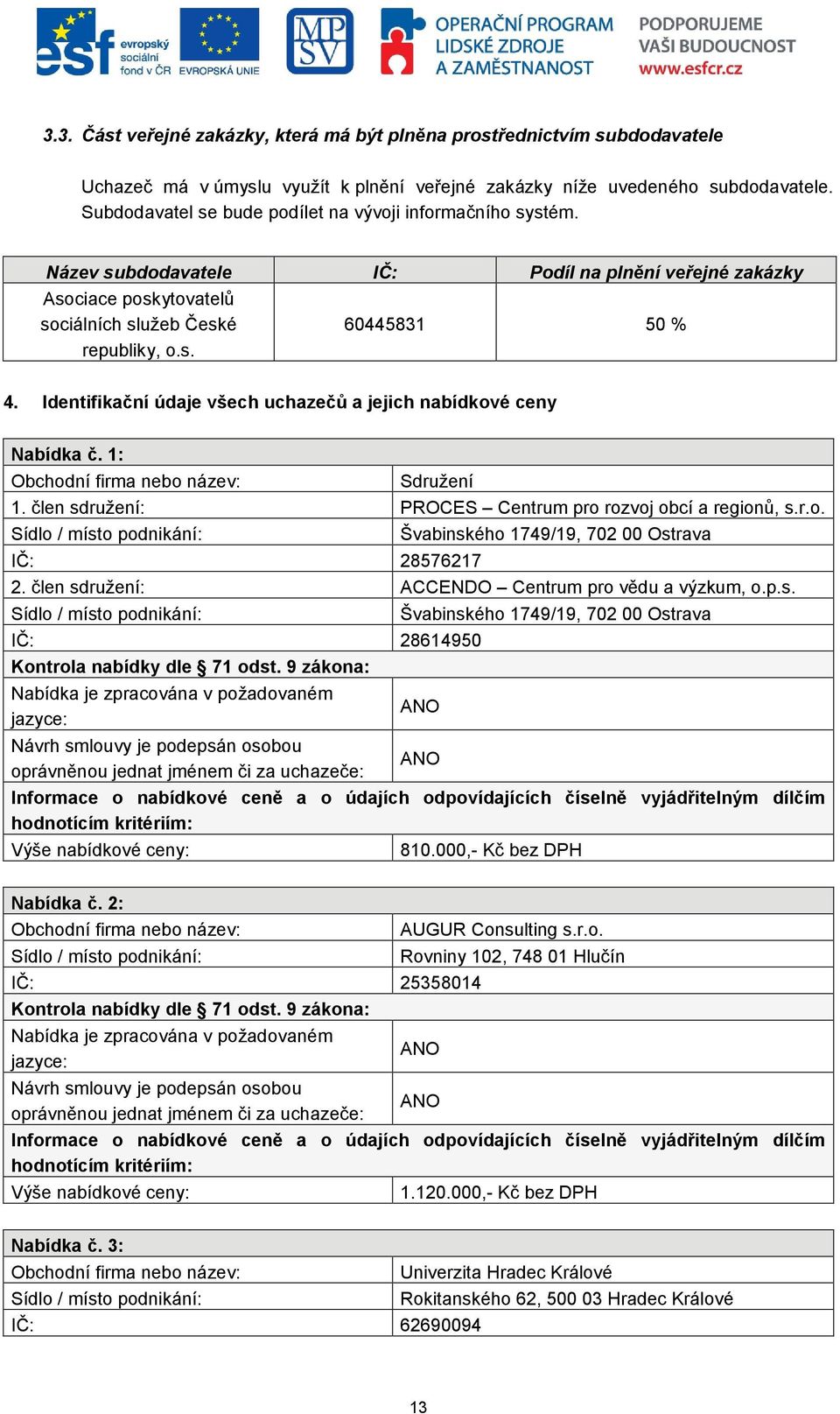 Identifikační údaje všech uchazečů a jejich nabídkové ceny Nabídka č. 1: Sdružení 1. člen sdružení: PROCES Centrum pro rozvoj obcí a regionů, s.r.o. Sídlo / místo podnikání: Švabinského 1749/19, 702 00 Ostrava IČ: 28576217 2.