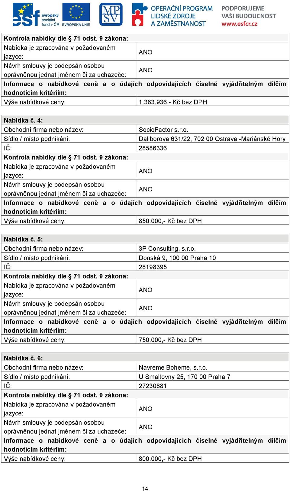 9 zákona: 750.000,- Kč bez DPH Nabídka č. 6: Navreme Boheme, s.r.o. Sídlo / místo podnikání: U Smaltovny 25, 170 00 Praha 7 IČ: 27230881 Kontrola nabídky dle 71 odst.