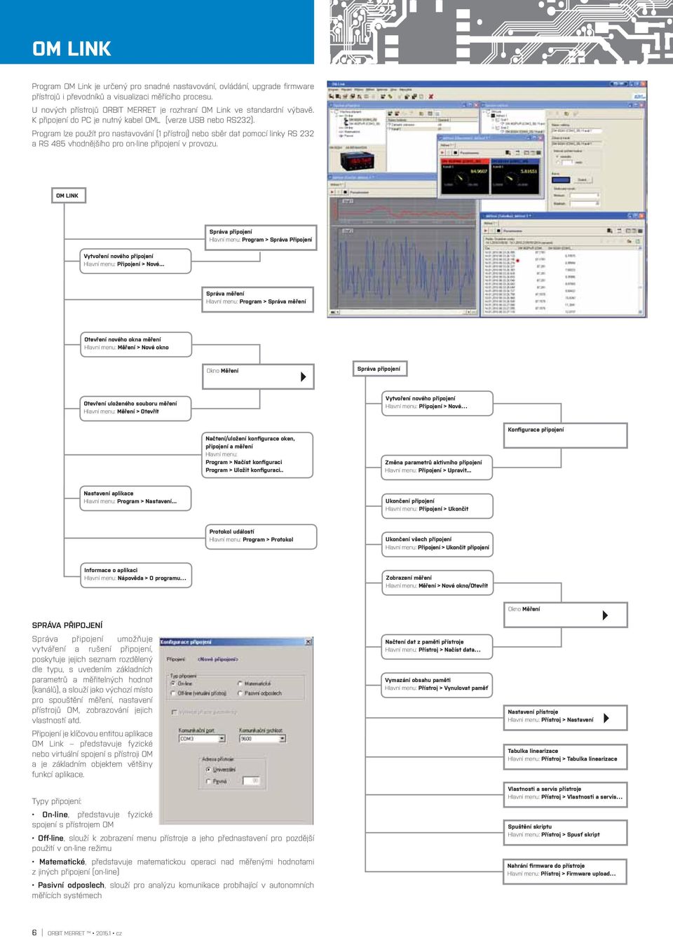 Program lze použít pro nastavování (1 přístroj) nebo sběr dat pomocí linky RS 232 a RS 485 vhodnějšího pro online připojení v provozu.