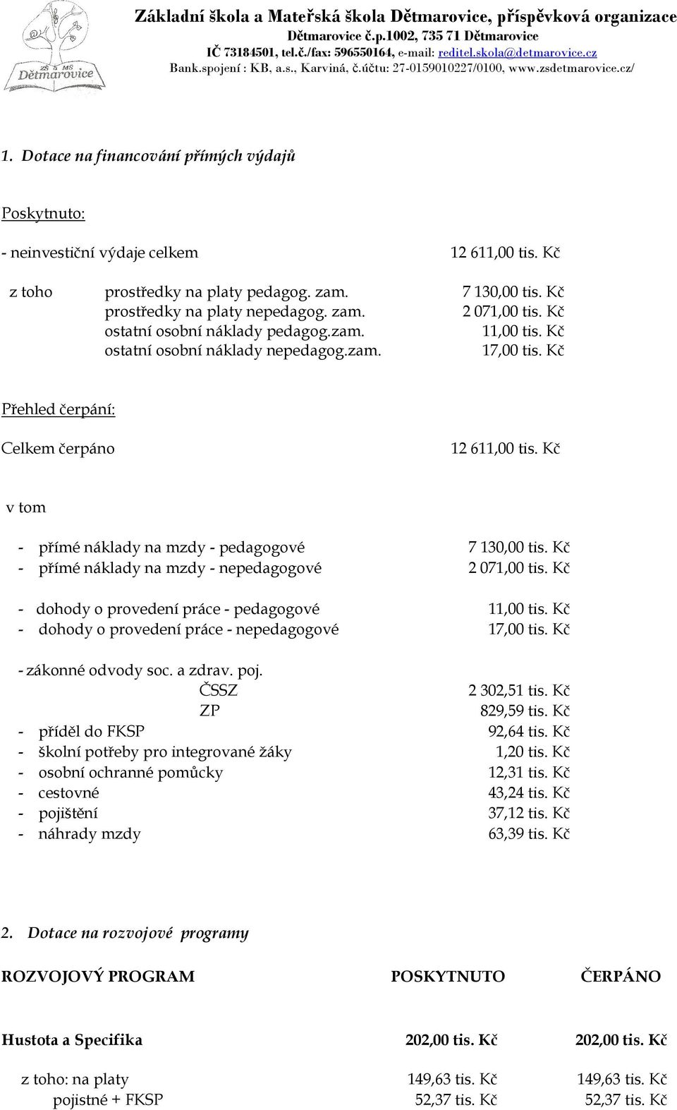 Kč v tom - přímé náklady na mzdy - pedagogové 7130,00 tis. Kčč - přímé náklady na mzdy - nepedagogové 2071,00 tis. Kč - dohody o provedení práce - pedagogové 11,00 tis.