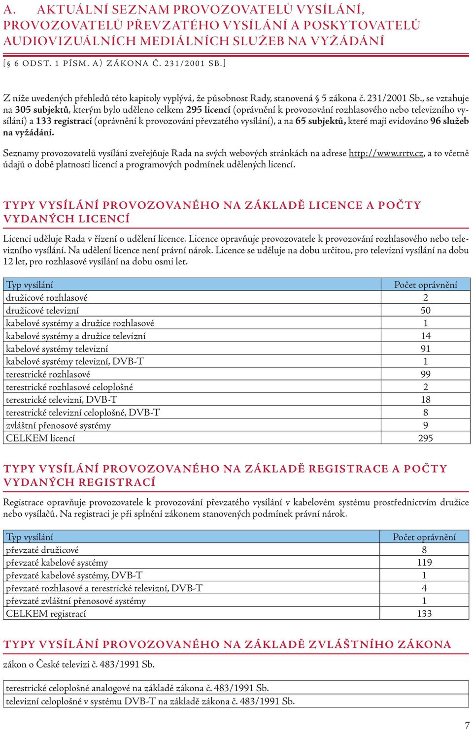 , se vztahuje na 305 subjektů, kterým bylo uděleno celkem 295 licencí (oprávnění k provozování rozhlasového nebo televizního vysílání) a 133 registrací (oprávnění k provozování převzatého vysílání),