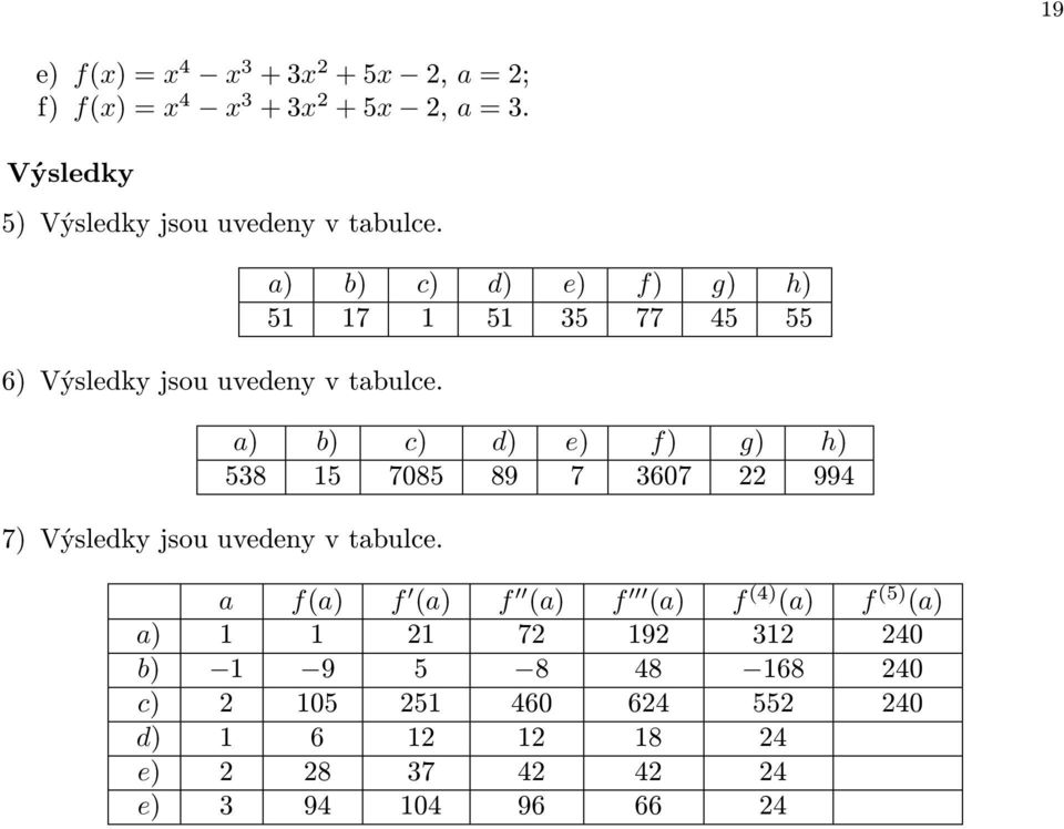 a) b) c) d) e) f) g) h) 51 17 1 51 5 77 45 55 a) b) c) d) e) f) g) h) 58 15 7085 89 7 607 994 7) Výsledky