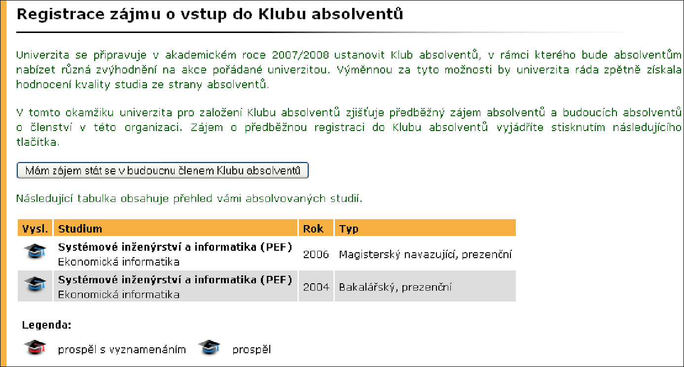 5 Absolvent Absolvent je osoba, která úspěšně ukončila studium na VŠPP. Ukončením studia nekončí platnost účtu v UIS, absolventi jej mohou nadále používat, a zůstat tak v kontaktu s VŠPP.