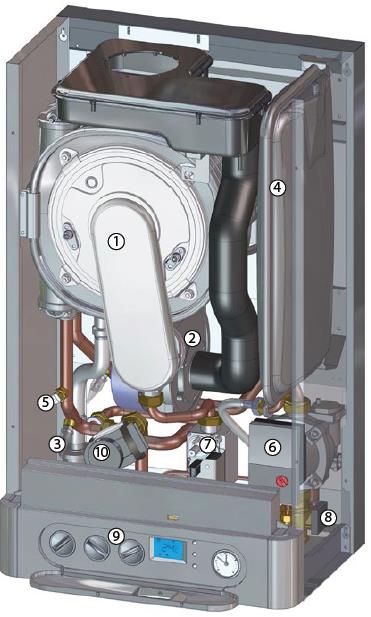 Nová řada kondenzačních kotlů THERM 14, 17, 28 KDZ.