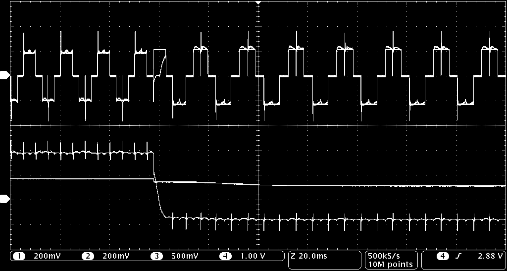 Obrázek 35: Nezávislé spínání - motorický režim, vlevo) bipolární, vpravo) unipolární 1) Ia [2A/d] 2) I* [2A/d] 3) UFF [6V/d] 4) Ur [6V/d] Na dalším Obrázku 36 je znázorněn přechod z motorického do