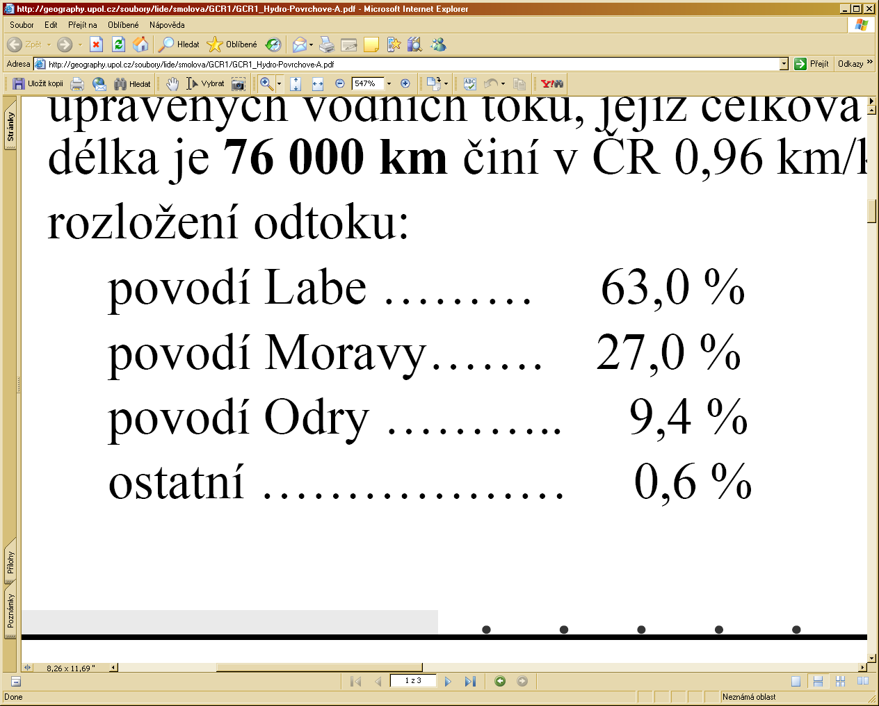 HYDROLOGIE chybí Odra (131 km, 6228