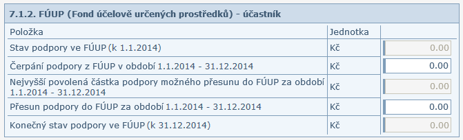 Zákony a doporučení vztahující se k FÚUP: 1. 341/2005 Sb. ZÁKON ze dne 28. července 2005 o veřejných výzkumných institucích http://portal.gov.cz/app/zakony/download?idbiblio=60379&nr=341~2f2005~20sb.