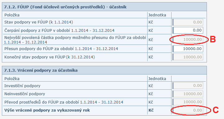 Obrázek č. 5 (částky z obrázku nejsou ze skutečného projektu, jsou použité jenom pro ilustraci) vysvětlení: Fond účelově určených prostředků (FÚUP) mohou využívat jen veřejné výzkumné instituce.