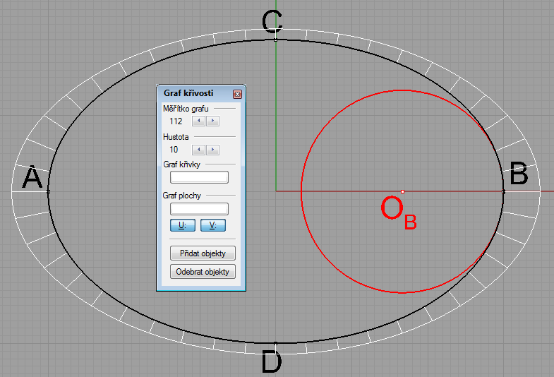 Oskulační kružnice sestrojíme příkazem Analýza/Hlavní křivosti a v příkazovém řádku klikneme na příkazovou volbu, která nám kružnice do obrázku skutečně zakreslí.