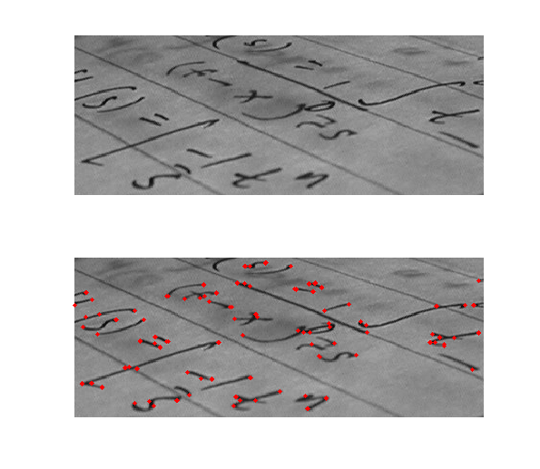 Rozpoznávání objektů Houghova transformace Je metoda hledání objektů v obraze, pro jejichž tvar známe analytický popis.