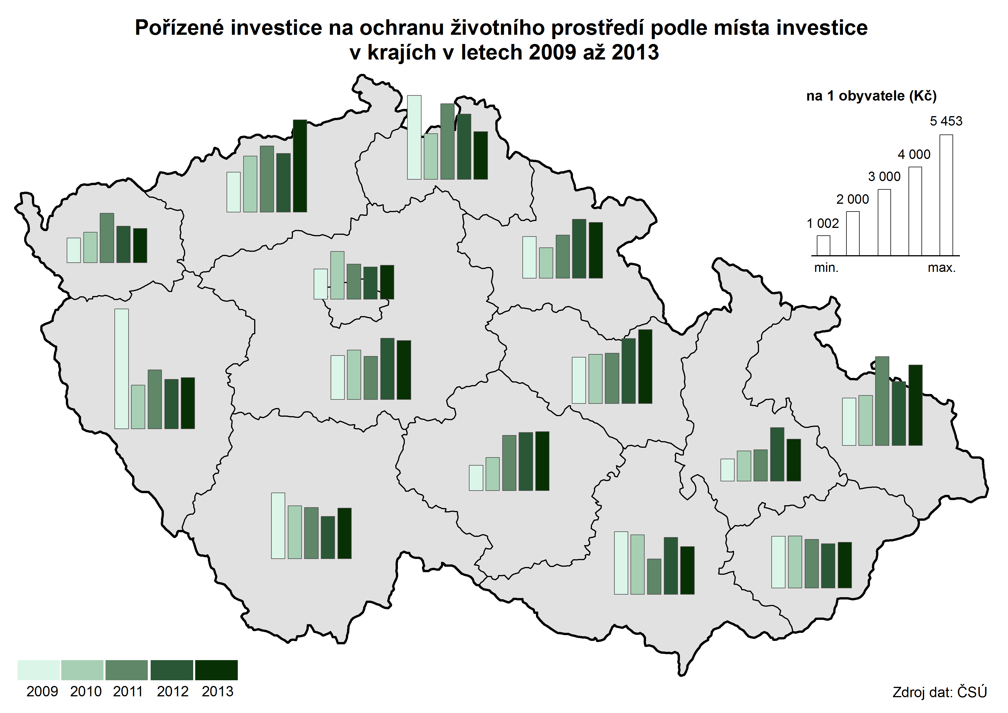 4. Odpadové hospodářství V roce 2013 vzrostla produkce podnikového odpadu a klesla produkce komunálního odpadu Podíl nebezpečného odpadu činil 2,2 % Podíl využitých odpadů se meziročně zvýšil