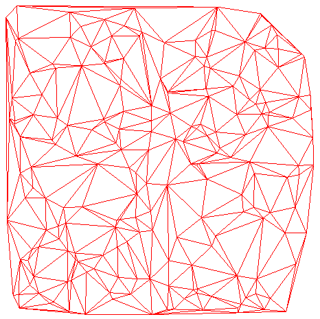 počátku. Algoritmus končí v případě, že během jednoho celého průchodu nebyl vytvořen ani jeden nový trojúhelník nebo pokud hranice obsahuje pouze dva body.