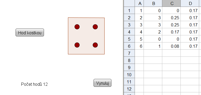 MODAM 2016 GeoGebra známá i neznámá (pokročilí) Příklad 1: Hod kostkou Zadání: Vytvoříme simulaci hodů hrací kostkou a budeme sledovat četnosti a relativní četnosti v tabulce.