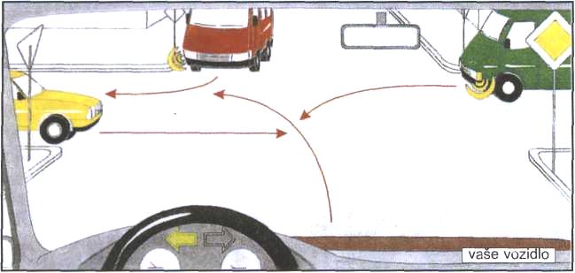 4. strana 24. V poradí druhé prejde cez križovatku: a) žlté vozidlo, b) zelené vozidlo, c) červené vozidlo. 25. Vozidlá prejdú cez križovatku v tomto poradí: a) 1. červené, 2. modré, 3. zelené, b) 1.