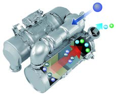 VGT SCR Splňuje požadavky normy EU Stupeň IV Motor Komatsu normy EU Stupeň IV je Chlazení EGR produktivní, spolehlivý a efektivní.