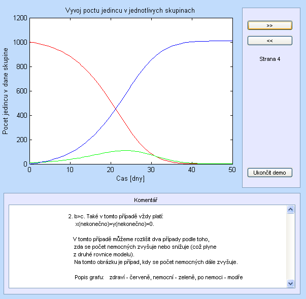 2 Systém pro prezentaci modelů Obr. 2.12. Ukázka demo prezentace Modifikovaný Kermack-McKendrickův model epidemií 2.2.4 Nastavení a změna parametrů modelů Program umožňuje prohlížení i změnu nastavení parametrů u vybraných modelů.